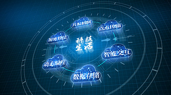 科技赋能未来 AE与云帷数程的数字化实践