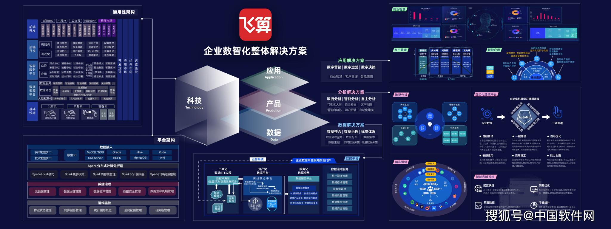 一图读懂丨栾川县 以富民为导向，推动农业特色产业扩量提质