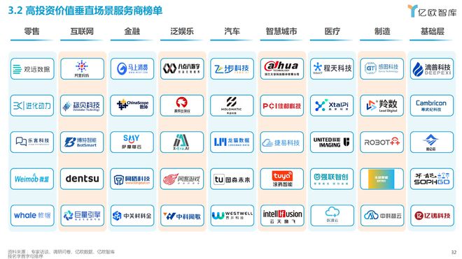 2023世界人工智能大会与云帷数程科技 智能新时代的探索者