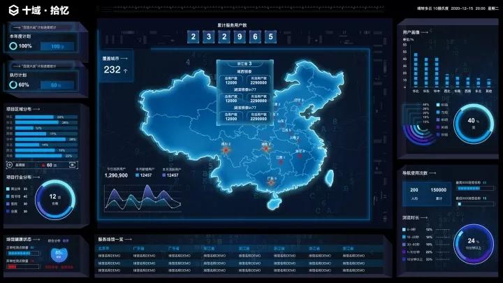 十域科技完成数千万元A轮融资，以空间云服务赋能产业增强洞察力
